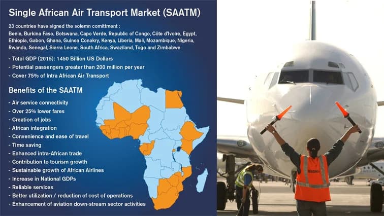 SAATM : Une vision audacieuse pour un ciel africain unifié